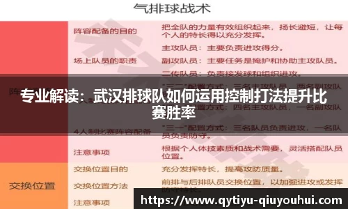 专业解读：武汉排球队如何运用控制打法提升比赛胜率