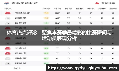 体育热点评论：聚焦本赛季最精彩的比赛瞬间与运动员表现分析